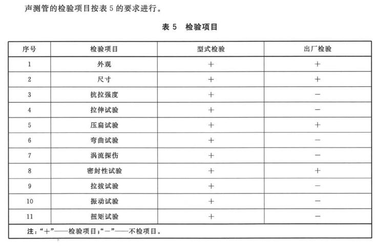 聲測(cè)管檢測(cè)項(xiàng)目